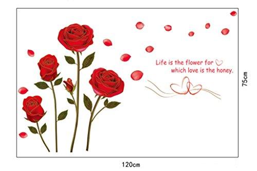 Sticker mural « Roses romantiques » (Vinyle PVC, 50 cm x 70 cm, Multicolore)